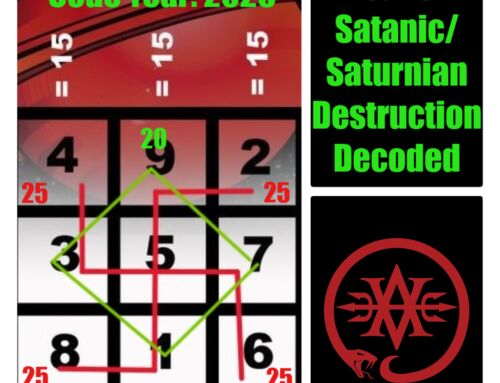 2025: The Year of Satan’s Return & Facist World Rule